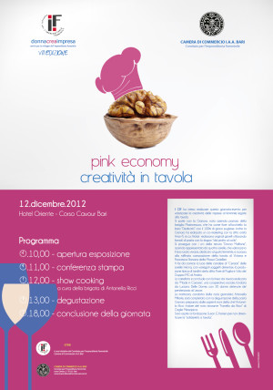 Donne Crea Impresa - Campagna pubblicitaria - Glocos Agenzia di Comunicazione